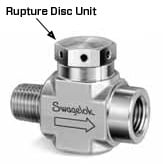 rupture disc unit